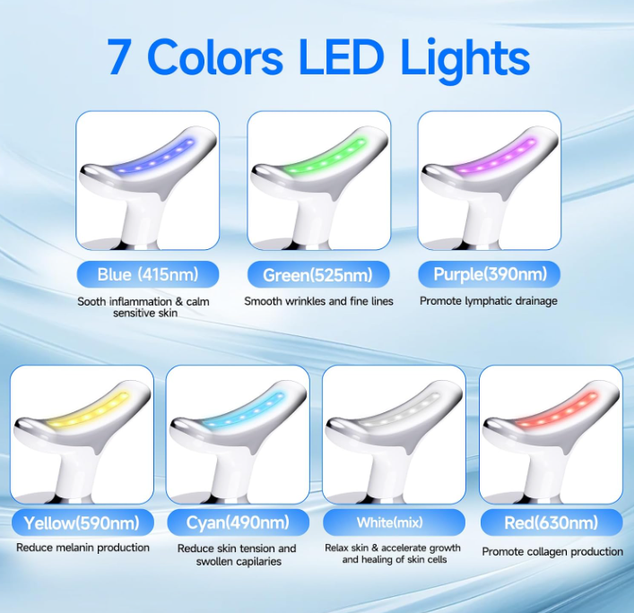 Nexus™ Facial Massager (Led Warm Deep Skin)