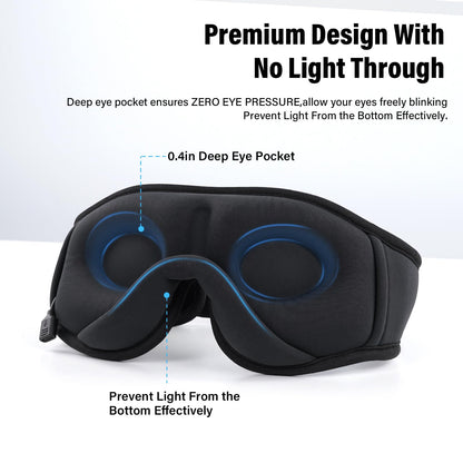 Nexus Sleep Mask USB Bluetooth Stereo Speakers